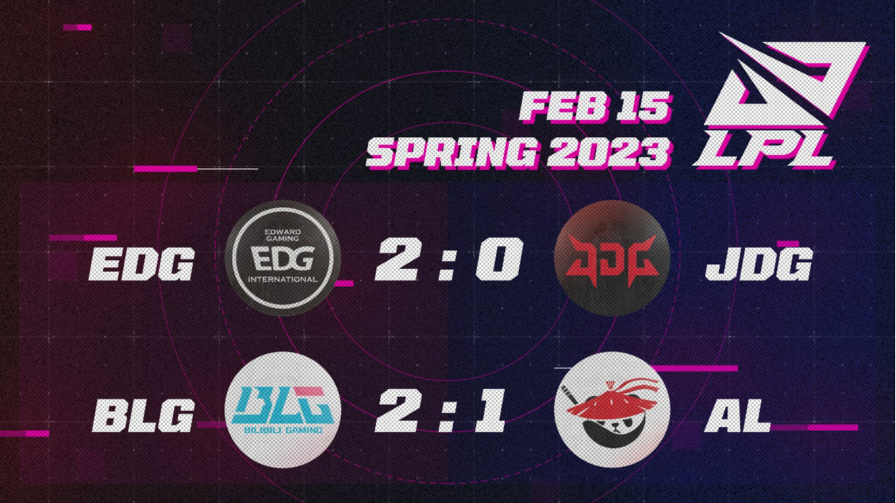 Lpl Spring Edg Triumphed Over Jdg Blg Defeated Al