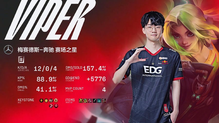 EDG Viper earned the MVP Award for game three of the match.