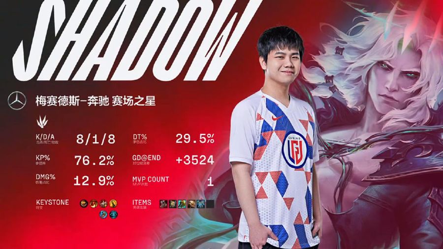 LGD Shad0w earned the MVP Award for game one of the match.