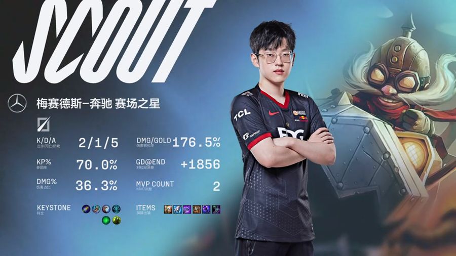 EDG Scout earned the MVP Award for game three of the match.