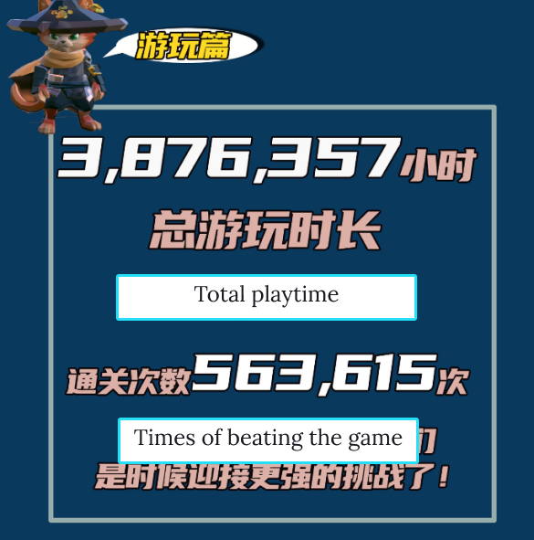 A screenshot from the report.