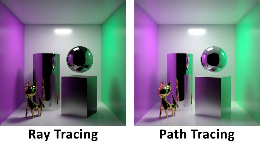 Ray tracing vs. Path tracing