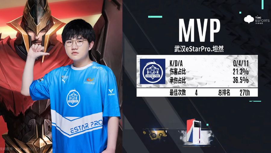 eStarPro Tanran earned the MVP Award for game one of the match.