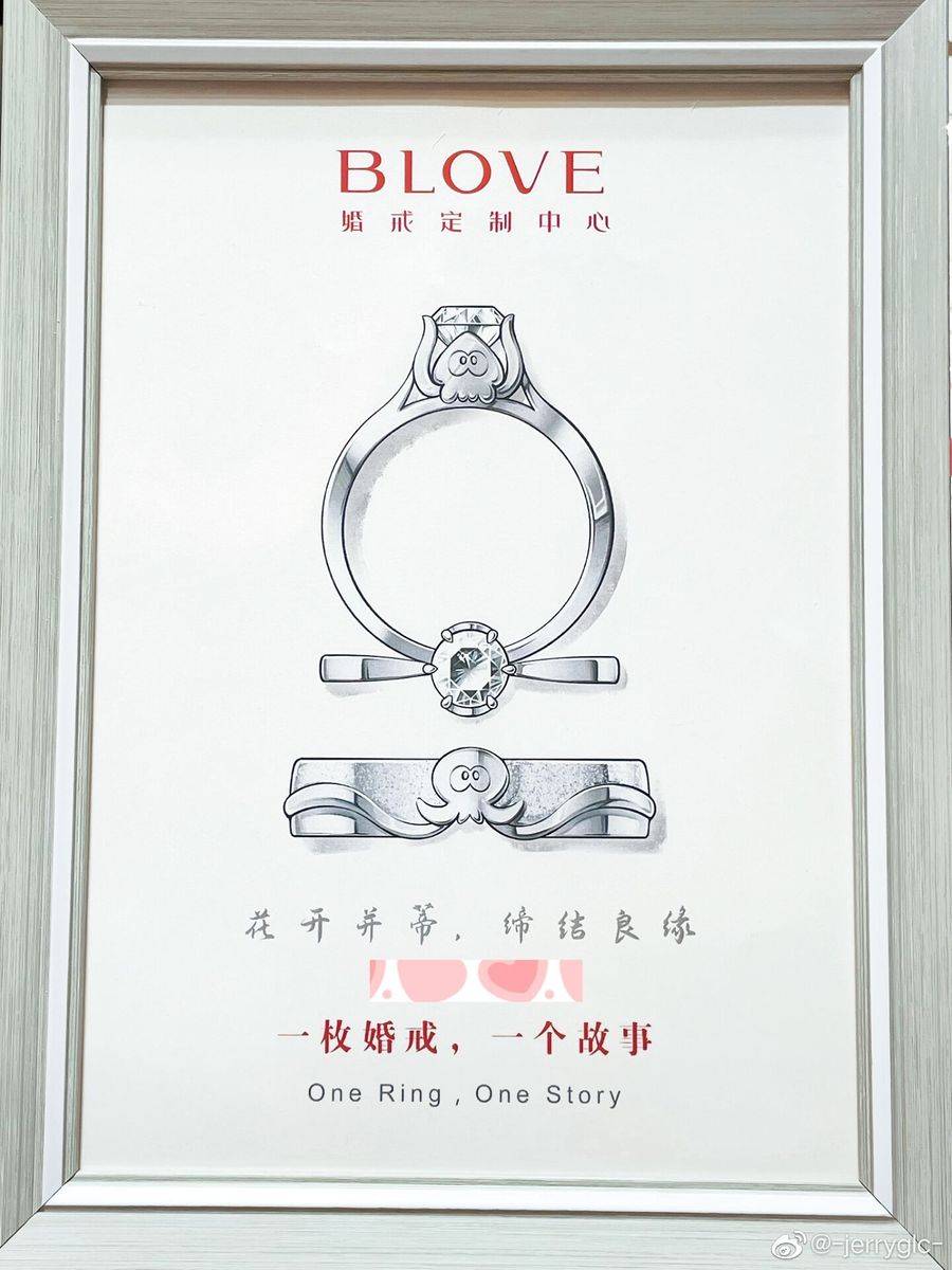 The picture of the rings&rsquo; certification shows the design details of the rings.