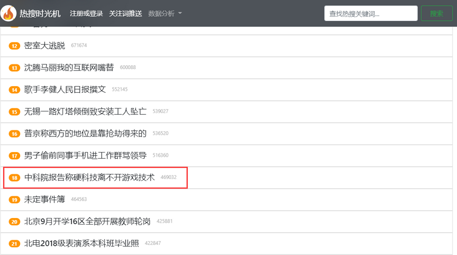A screenshot from Weibo shows the report became a hot trend.