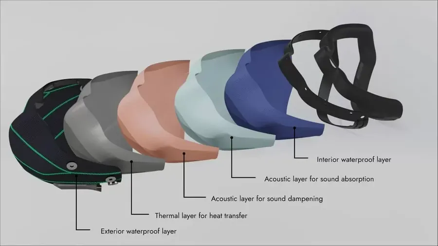 A Soundproof Mask for Gaming is Now Available Superpixel