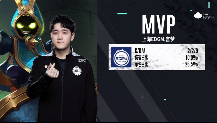 In game four, EDG.M Yanmeng earned the MVP Award.