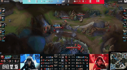 In game one, at 23 minutes, three of FPX&rsquo;s champions were counter-killed.