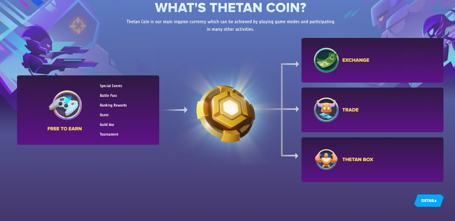 That little gold coin is the most valuable stuff in the game so far.