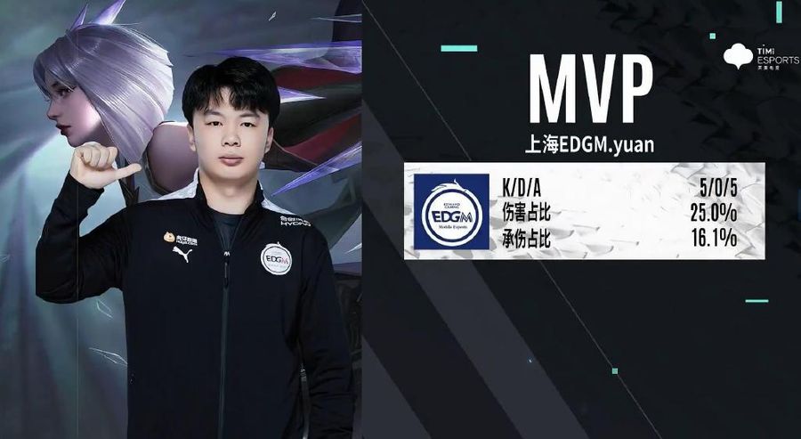 In game one, EDG.M Yuan earned the MVP Award.