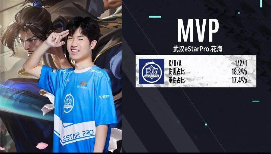 In game one of the match, eStarPro Huahai earned the MVP Award.