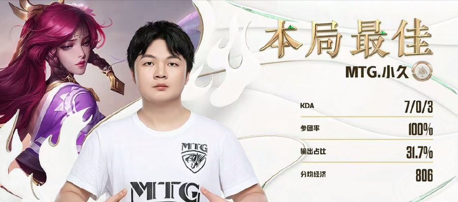 MTG Xiaojiu earned the MVP Award in game two of the match.