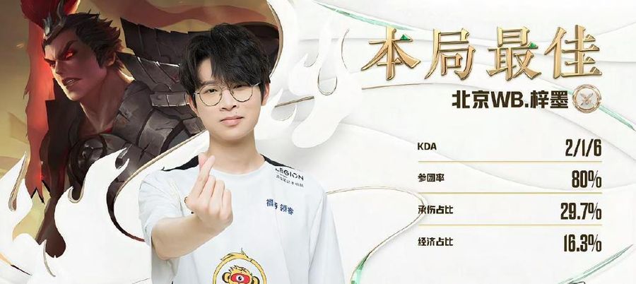 WB Zimo earned the MVP Award in game one of the match.