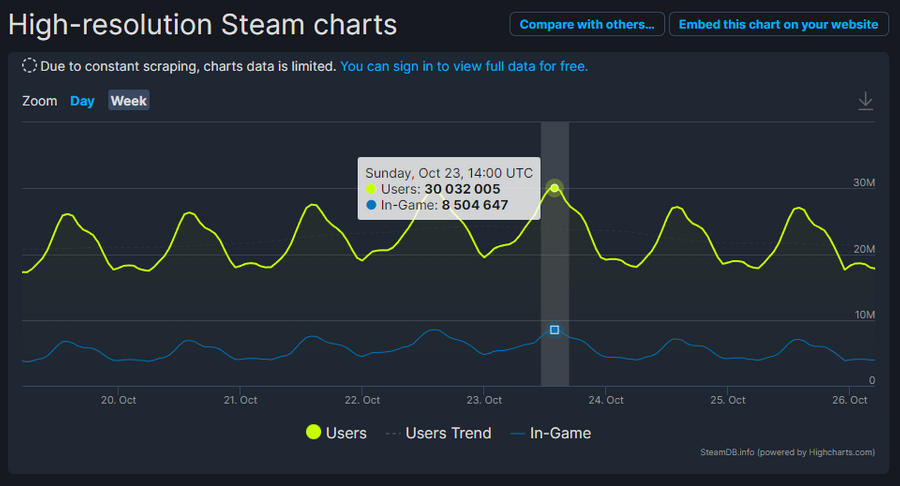 Record Screenshot