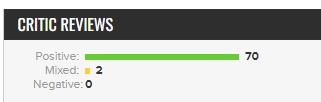 Bayonetta 3 Metacritic Score