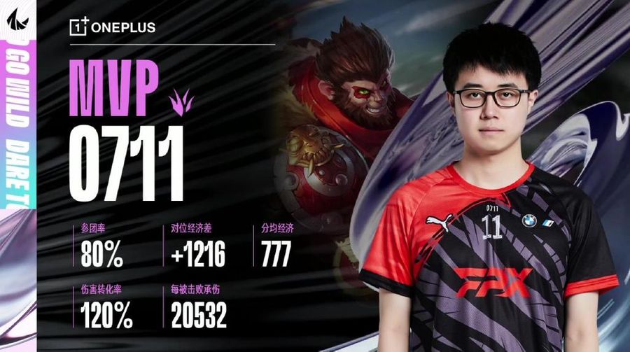 In game one, FPX 0711 earned the MVP Award.