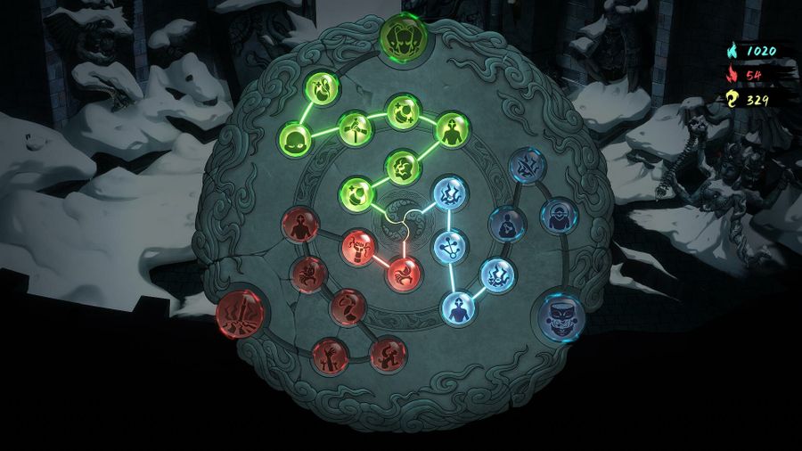 The Nightmare System