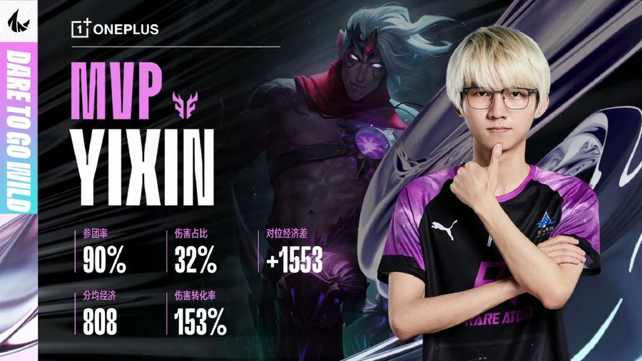 RA Yixin earned the MVP Award in game one of the match.