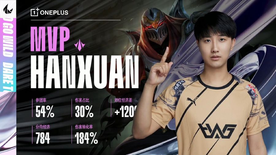 In game four of the match, WHG HanXuan earned the MVP Award.