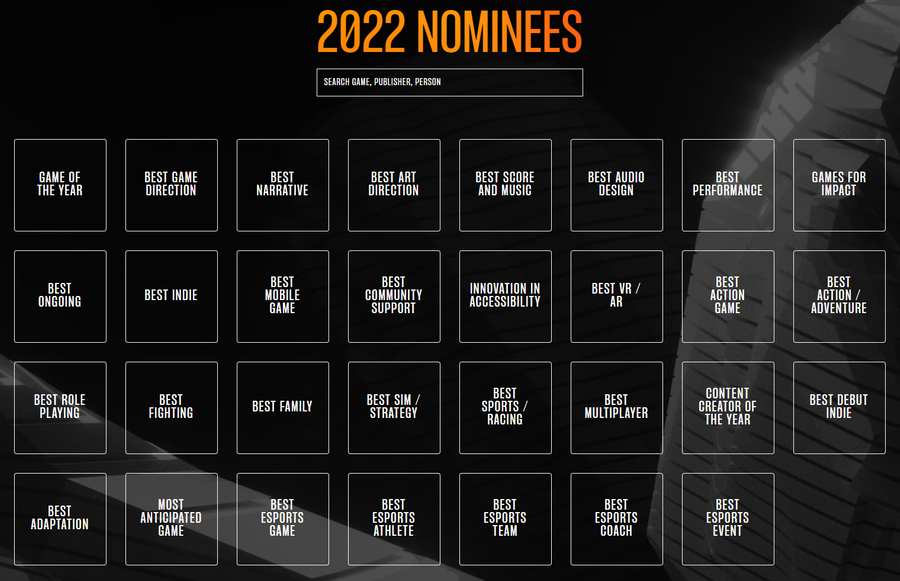 List of Every Nomination For Game of The Year 2022