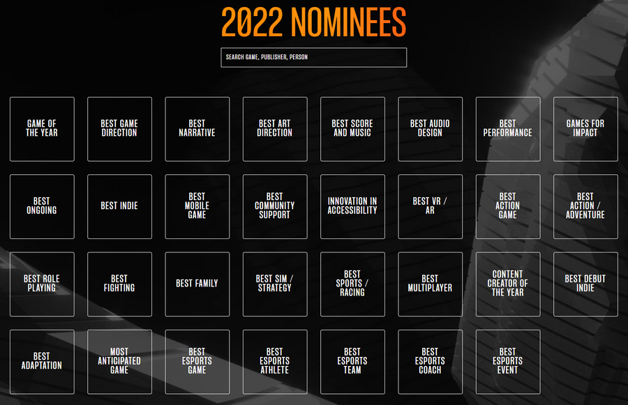 Game Of The Year 2022 - which title is the most popular going into TGA