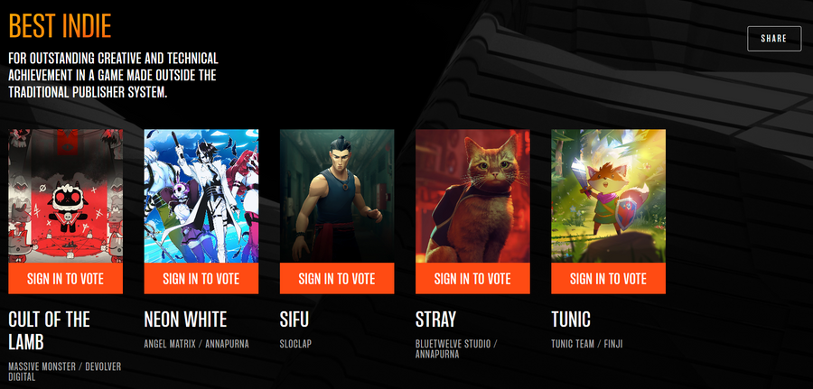 TGA Released Game of the Year 2022 Nominees -- Superpixel