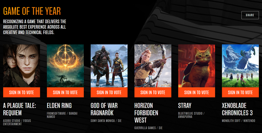 TGA 2022 - The Game Awards GOTY Nominees, How to Vote