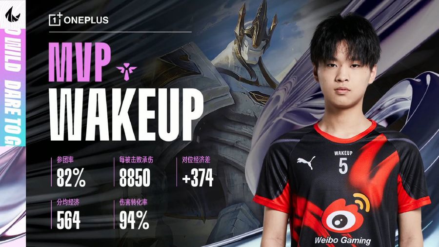 WBG Wakeup earned the MVP Award in game one of the match.