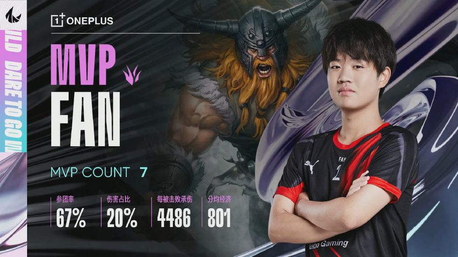 In game one of the match, WBG Fan earned the MVP Award.