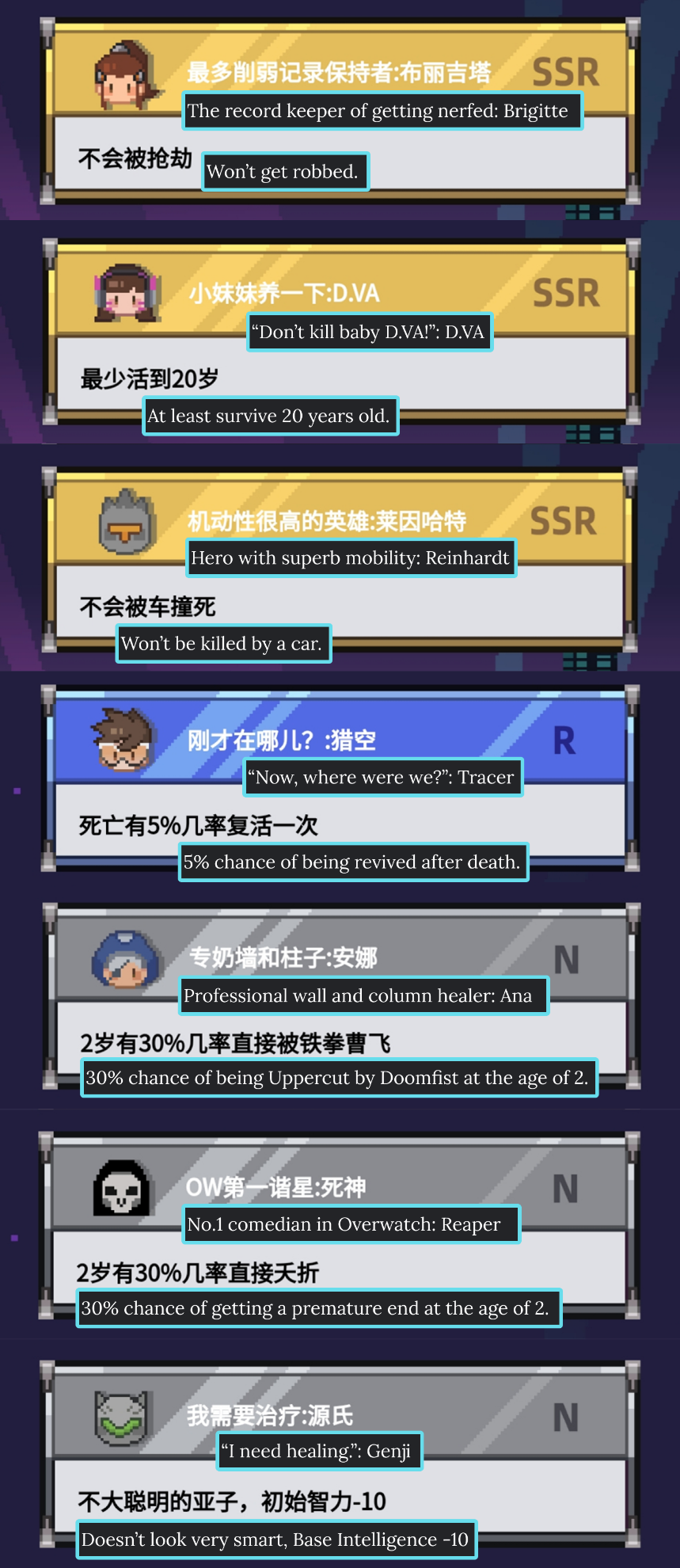 Overwatch style hero description.