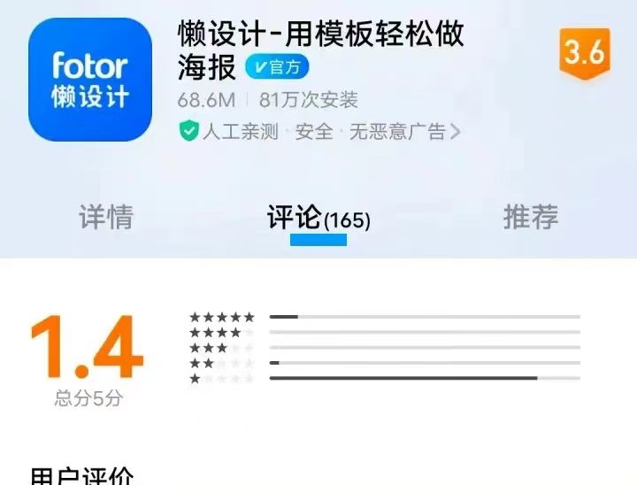 The App has received mostly negative reviews since the video released