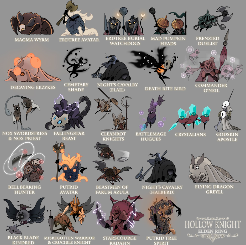 All Demon's Souls bosses turned into Hollow Knight characters : r