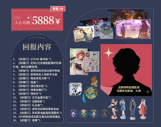 Images of Dullpain's crowdfunding poster