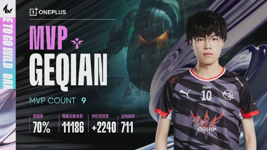 In game one of the match, OC Geqian earned the MVP Award.