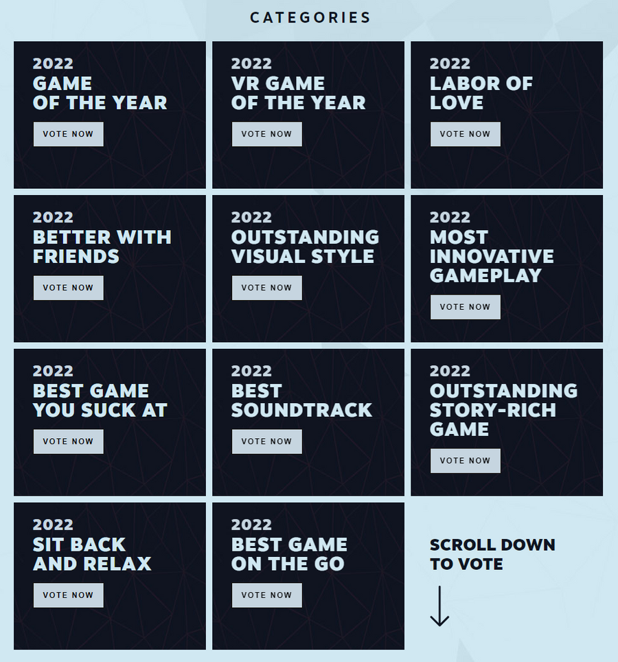 Game Awards 2022: How to Vote, Award Categories, and Nominees