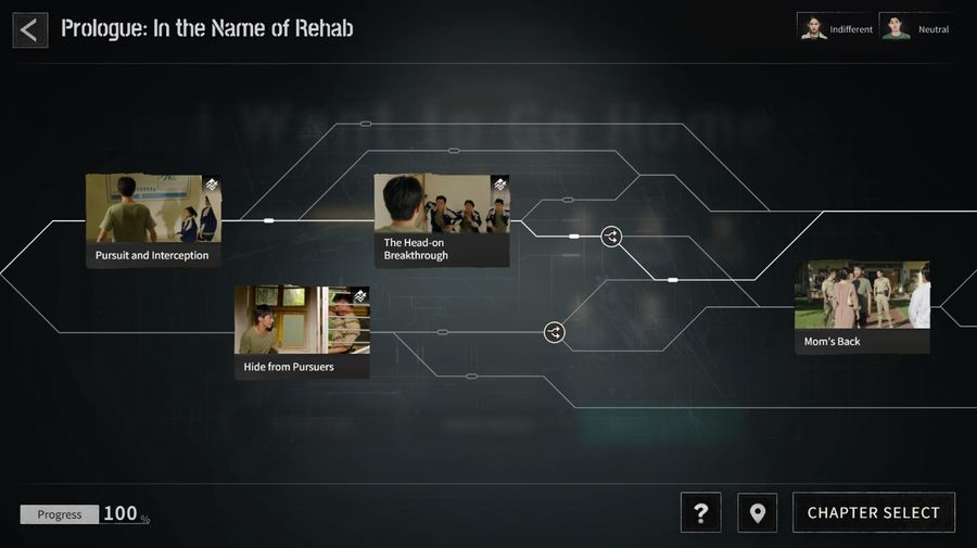 A screenshot of the prologue’s partial storyline.