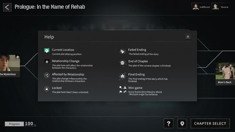 The Help screen in the game Storyline mode shows there are various kinds of branches and unlock requirements.