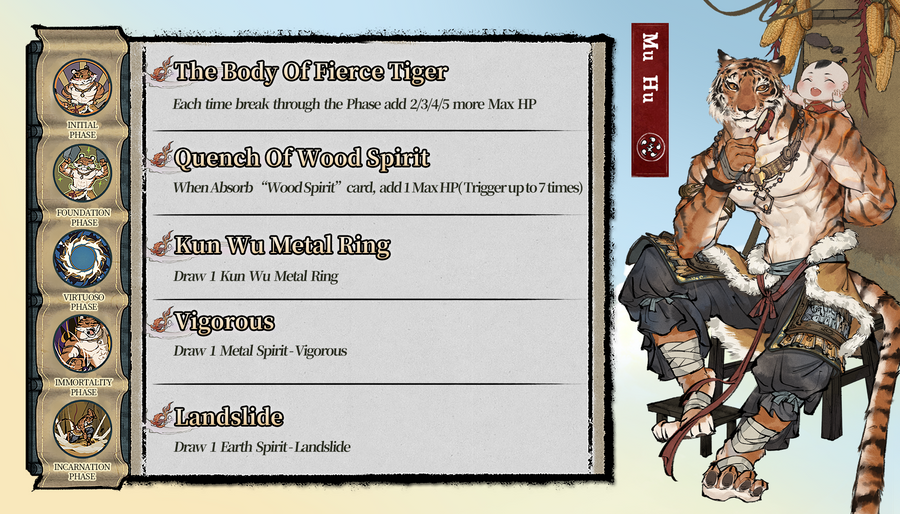 Mu Hu's Immortal Fate