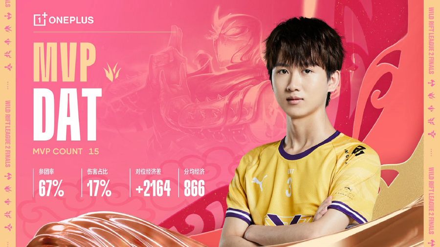 KBG DaT earned the MVP Award in game one of the match.