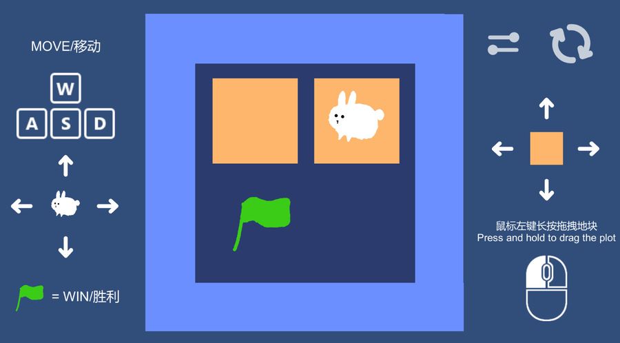 Rabbit Hole - Control