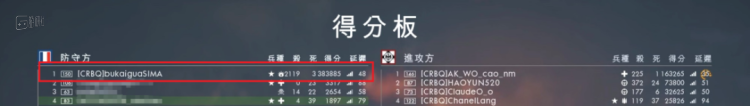 A cheater with 2119 kills in one round. His ID means, “your mom dies if you don’t cheat”