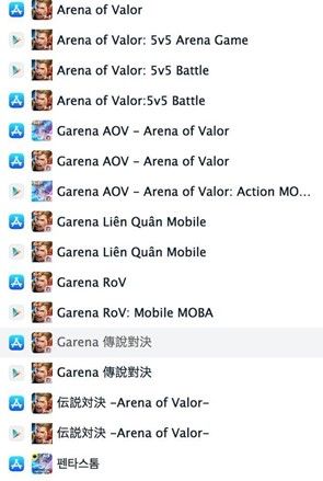 Arena of Valor and Honor of Kings Join Forces Through Esports :  r/arenaofvalor