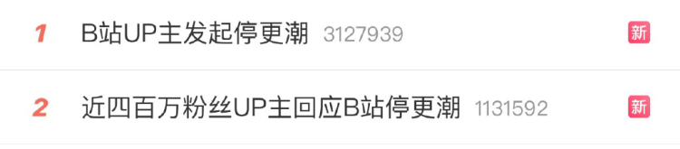 On April 2nd, the topic "Bilibili creators initiating content pauses" began trending on Weibo