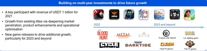 Ubisoft was mentioned in Tencent's document for the earnings call