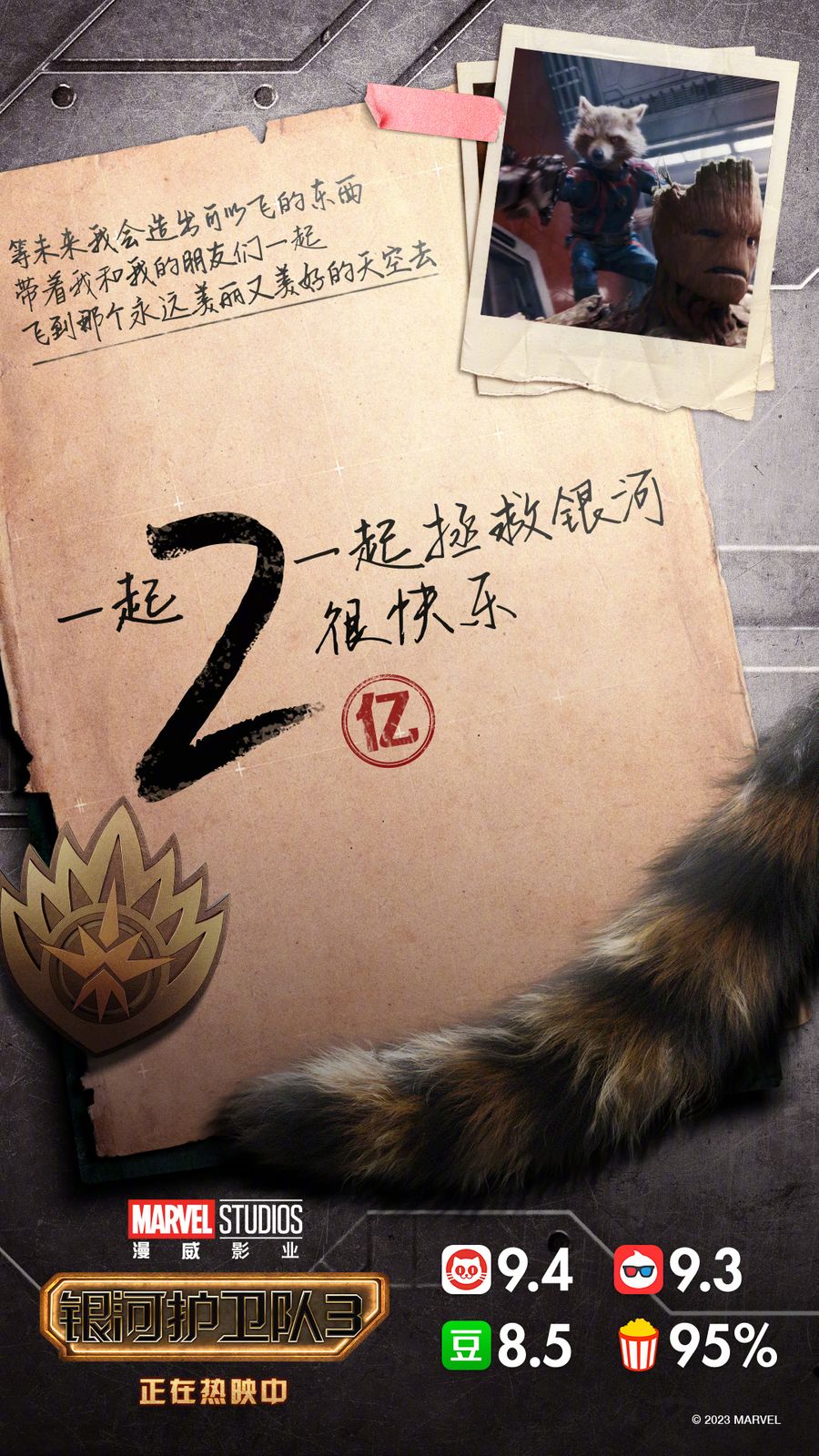 Guardians of Galaxy Vol. 3