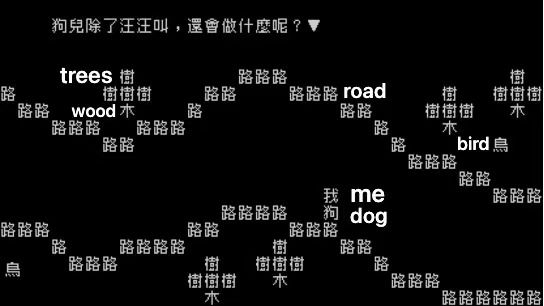 Todos los gráficos del juego se presentan con caracteres chinos.