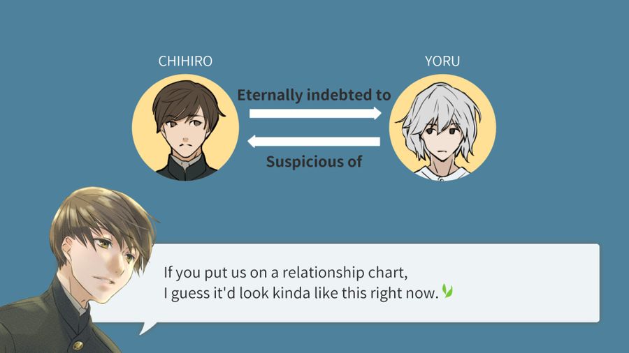 LoveSoTea - Screenshot