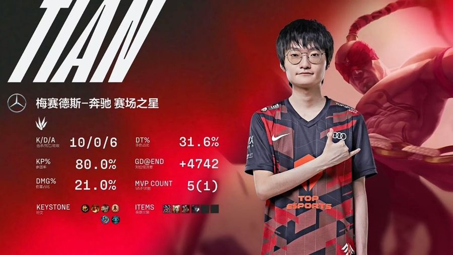 TES’ Jungler Tian earned the MVP Award for game four of the series