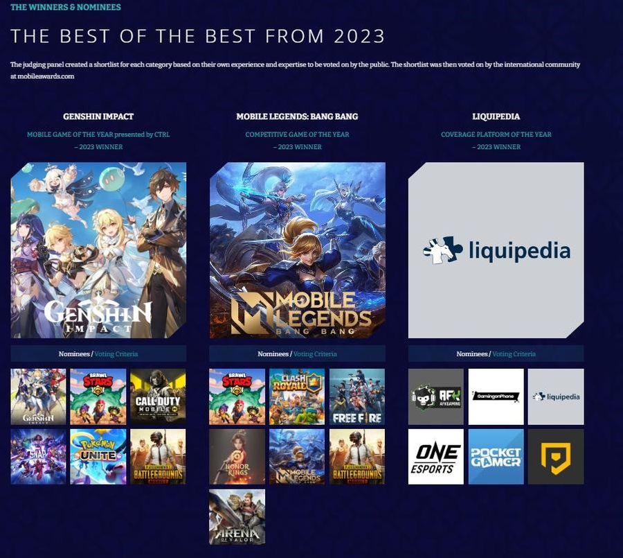 Best Mobile Game, Nominees