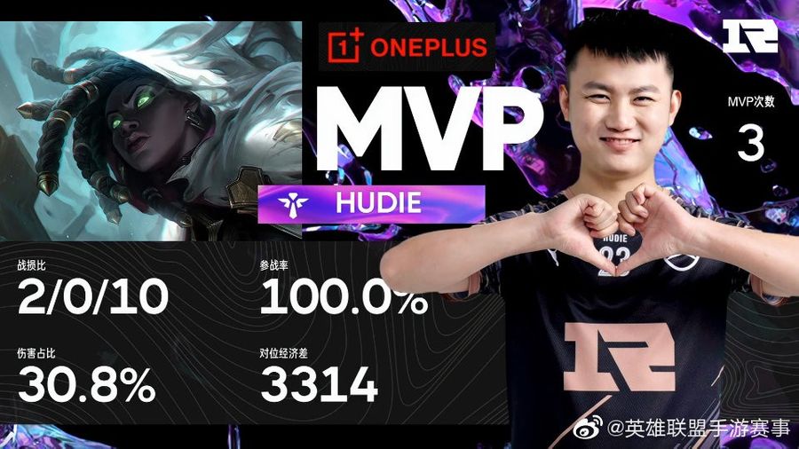RNG Hudie was given the MVP Award for the second round
